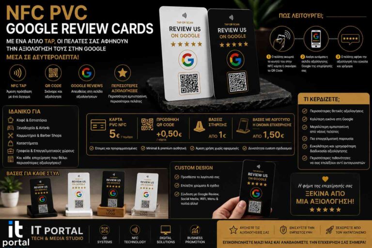 NFC Google Review Card